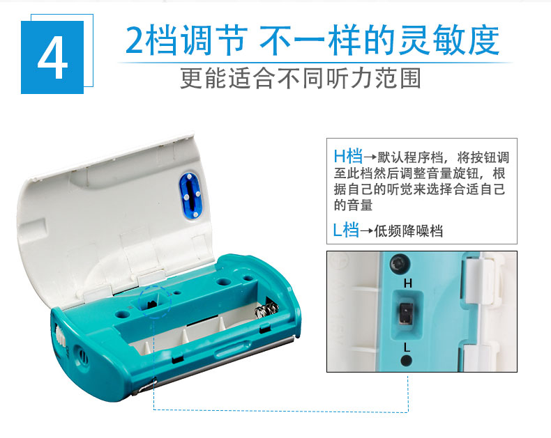 享全健盒式助听器VHP-304()包装主图